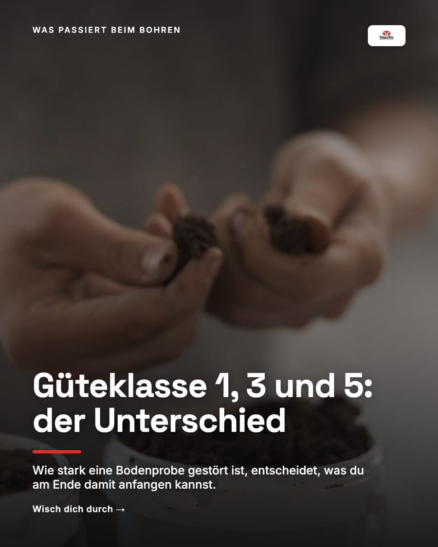 Carousel-Cover: Güteklasse 1, 3 und 5, der Unterschied. Hände prüfen eine Bodenprobe