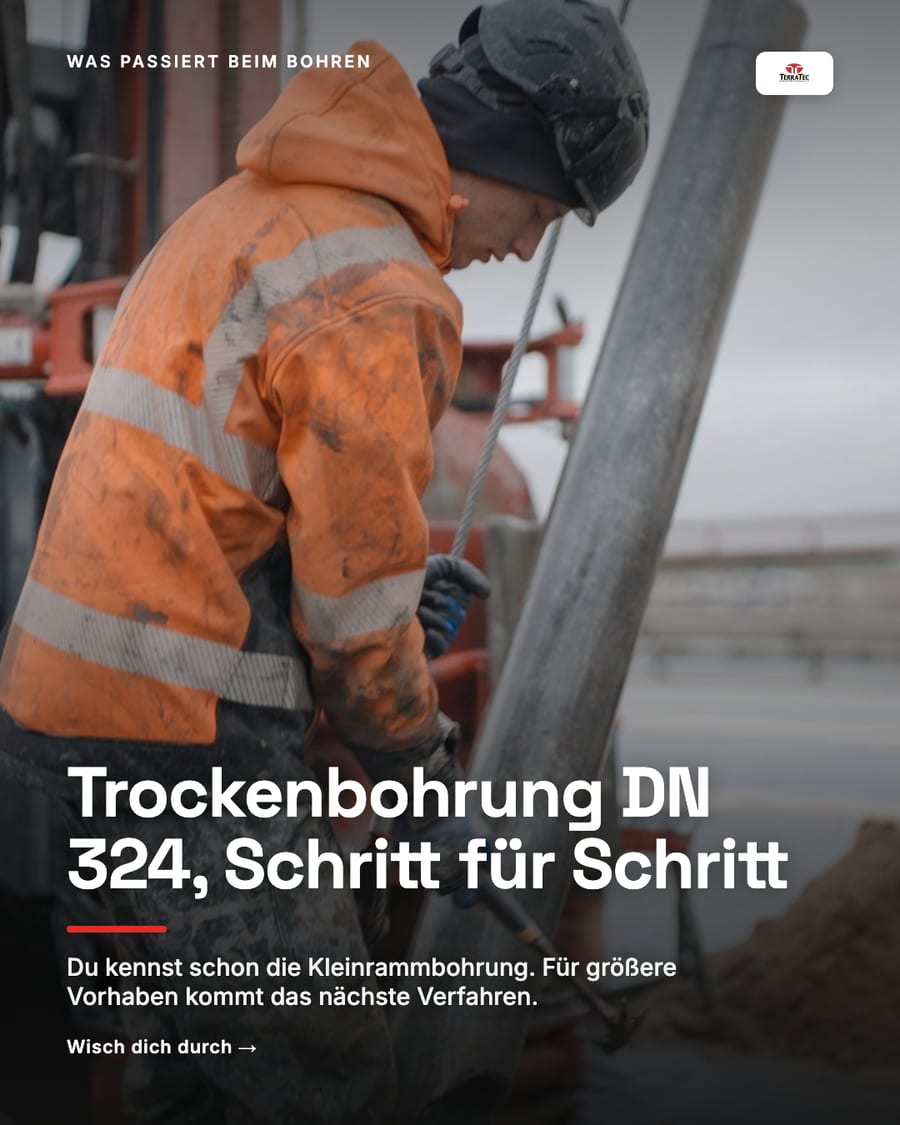 Carousel-Cover: Trockenbohrung DN 324, Schritt für Schritt. Mitarbeiter führt ein Bohrrohr am Kran